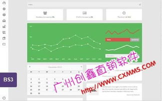 創鑫直銷軟件 定制開發與大數據服務驅動行業數字化轉型